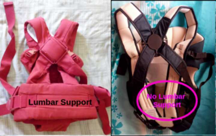 lumbar support